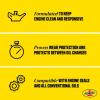 imagePennzoil High Mileage 5W20 Motor Oil 5 Quart 3 Pack1 Quart